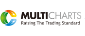 MultiCharts